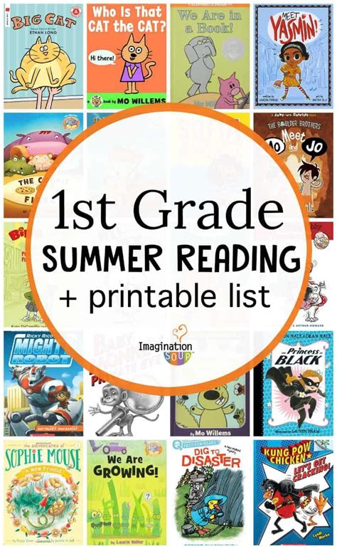 This list includes four of the best 2nd grade reading comprehension workbooks for parents or teachers. #BuyBooksCheap Code: 8897502352 #ReadingBooks in 2020 ...
