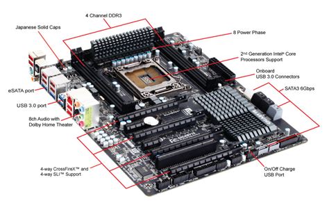 Ga X79 Ud3 Gigabyte Motherboard Specification Computer Clinic