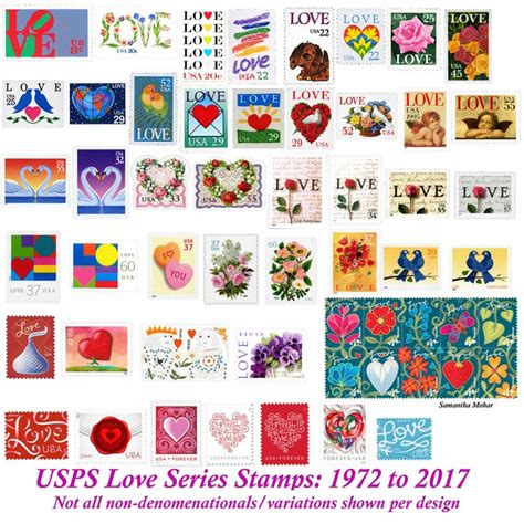 Usps Love Stamp Series From 1972 To 2017 Not All Variations Of A Stamp