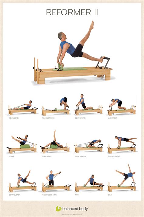 Printable Pilates Reformer Exercises Web View This Complete Beginner