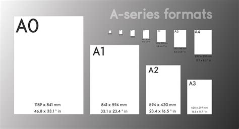 Formatos De Papel De Uma Série Tamanho A0 A1 A2 A3 A4 A5 A6 A7 Com