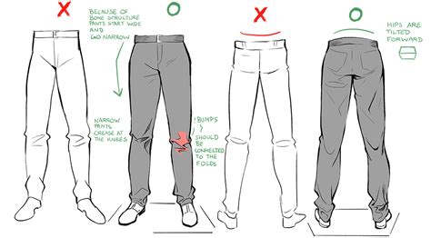 15 Best New How To Draw Jeans On Person Perangkat Sekolah