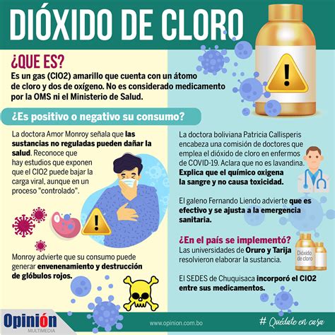 Dióxido De Cloro Vantagens E Desvantagens