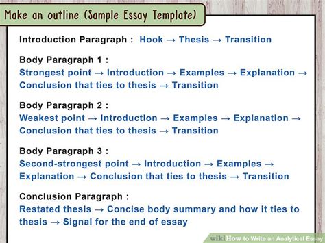 Topic sentence • introduces the topic of the evidence to be presented in this body paragraph • is clearly linked to the thesis analysis • develops the idea expressed in the topic sentence before evidence is introduced • answers questions(s) raised by the topic sentence How to Write an Analytical Essay: 15 Steps (with Pictures)