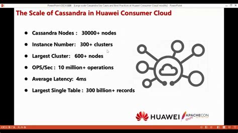 Cassandra is designed to handle cassandra workloads across multiple data centers with no single. Large scale Cassandra Use Cases and Best Practices at ...