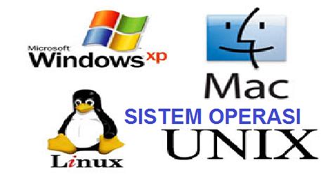 This 1s Blog Software Sistem Operasi