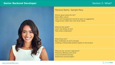 How To Create A Candidate Persona To Hire Better Recruiterflow Blog