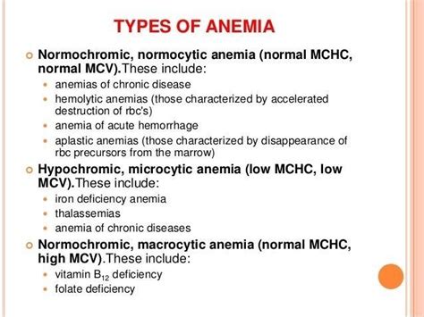 Types Of Anaemia Haematology Pathophysiology Nursing Hematology
