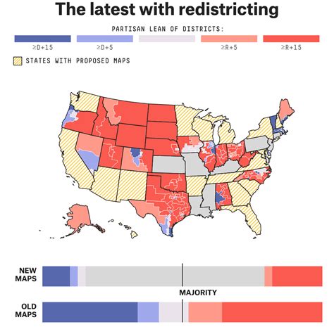 redistricting has maintained the status quo so far that s good for republicans fivethirtyeight