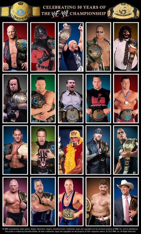 Attitude Ruthless Aggression Era Champions Poster Wwe Wwe Pictures