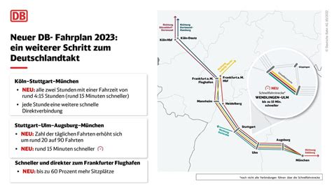 Fahrplanwechsel 2023 Schnellere Verbindungen In Den Süden Und Neue