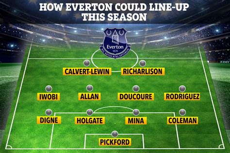48 Everton Line Up Pictures