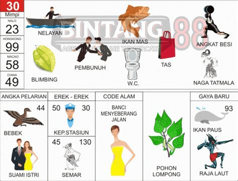 nomer togel kepiting