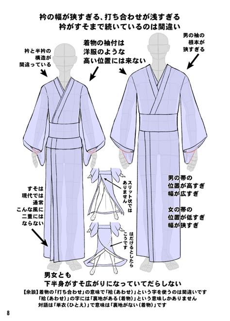 Kimono Drawing Reference It Includes The Basics Of A Kimono How To