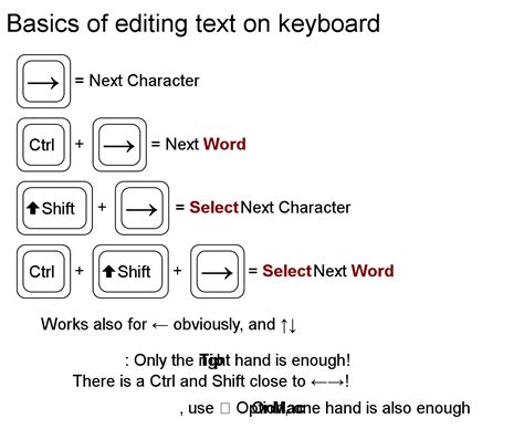 Essential Keyboard Shortcuts