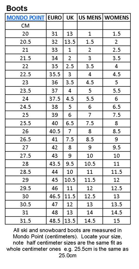 Ski Boot Size Chart Kids | amulette