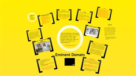 Eminent Domain By Andrea Martin