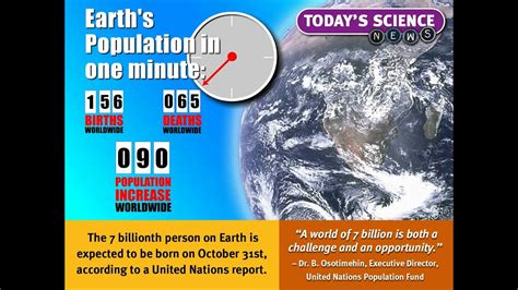 World population hits 7 billion! Watch the one-minute population clock ...