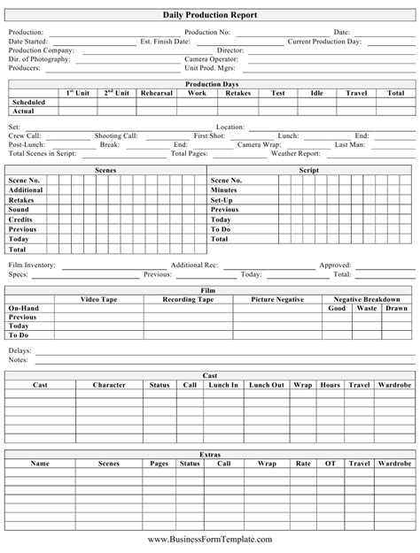 Daily Production Report Form Download Printable Pdf Templateroller