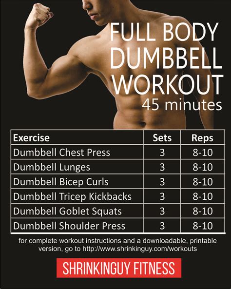 kettlebellforweightloss full body dumbbell workout dumbbell workout dumbbell workout for