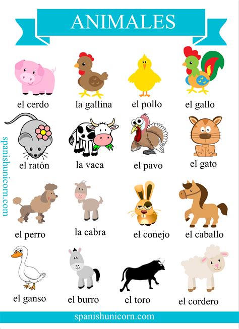 Vovabulario Animales Domesticos En Espanol Spanish Unicorn