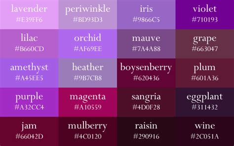 Color Names Now In Gradient Order Album On Imgur Shades Of Purple