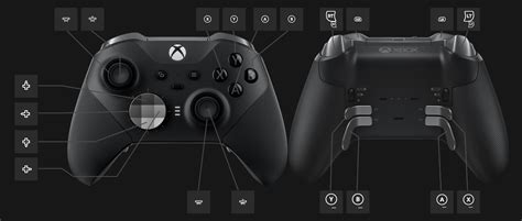 Xbox Elite Series 2 Controller Rwarzone