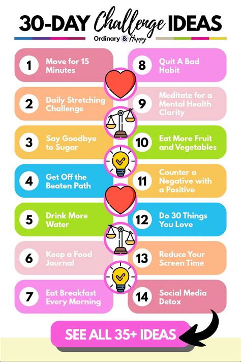 Best 30 Day Challenge Ideas For A Happier And Healthier You In 2023