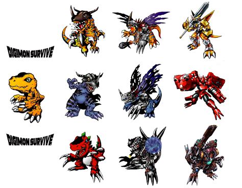Digimon Survive Evolution Chart