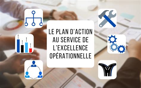 Le Plan Daction Au Service De Lexcellence Opérationnelle Perfony