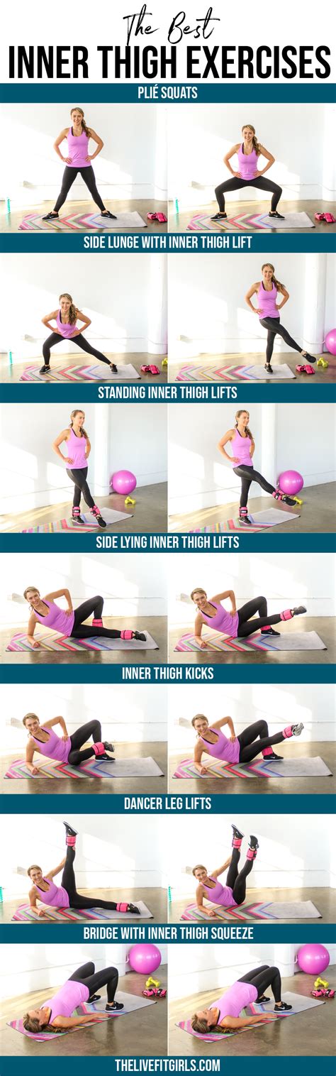 Inner Thigh Exercises The Best Inner Thigh Workout