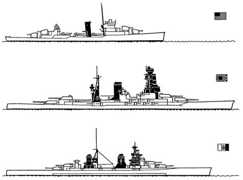 Ship Shapes Anatomy And Types Of Naval Vessels 2022