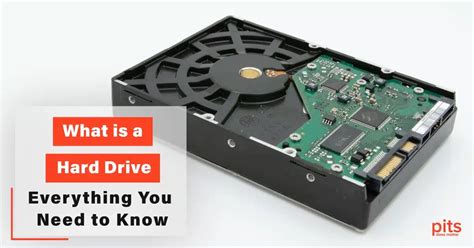 A Comprehensive Guide To Hard Drives Understanding The Basics