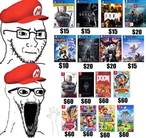 Nintendo Meme Subido Por Theguardian Memedroid