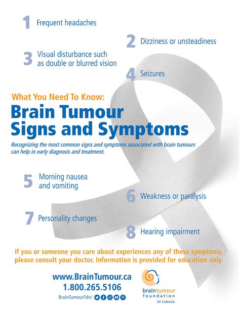 The signs and symptoms of brain tumors in children vary considerably based on tumor type, location, and age of the patient. Signs & Symptoms - Brain Tumour Foundation of Canada