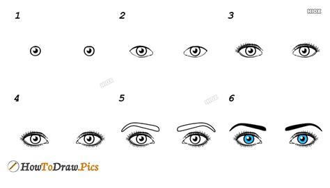 How To Draw Human Eye Step By Step Images
