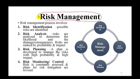 Risk Management In Software Engineering Youtube
