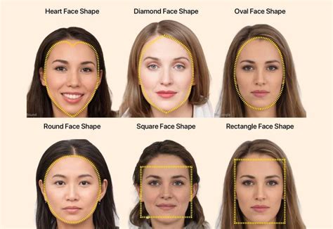 How To Determine Your Face Shape The Right Way Oval Face Hairstyles Oval Face Haircuts