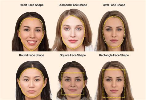 learn how to determine your face shape and which type of haircuts complement it oval face