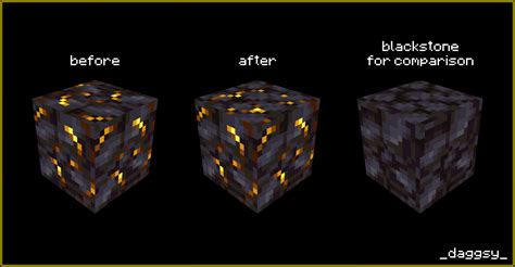 Discontinued Matching Gilded Blackstone Minecraft Texture Pack