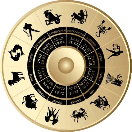 You sometimes like to take things slowly but in general the latin name for the bull, the may 8 zodiac sign is taurus. Vedic Astrology: 7th Lord (Spouse) in Different Houses