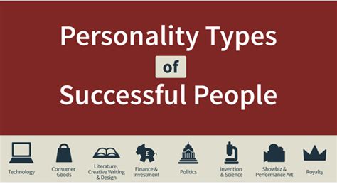 This personality type is one of the most found ones, and around 13% or the world population makes up this type. Personality types of successful people - infographic