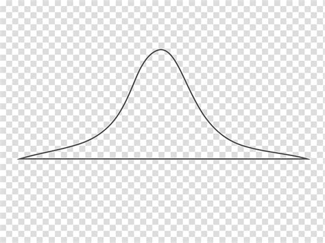 Lines Illustration Normal Distribution Grading On A Curve Curve
