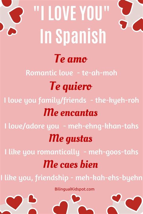 Spanish accents on question words a diacritic accent is a castilian orthographic sign used to distinguish two words (mainly monosyllables such as te/té, si/sí, and mas/más), which are written in the same way but have different meanings. How to say I Love You in Spanish - Bilingual Kidspot