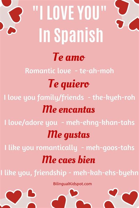 Best way to pick this up though is by speaking with a native and seeing where they use it, as there's no hard rules about it. How to say I Love You in Spanish