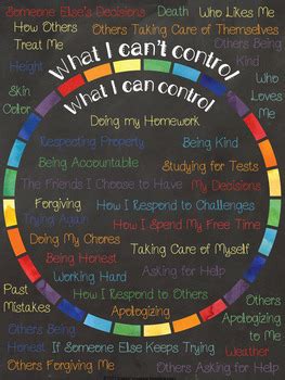 Cannot is better for formal writing Adolescent Counseling Tool: What Are Things I Can Control ...