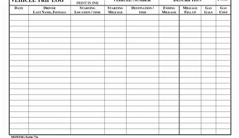 Excel Daily Maintenance Report Format Equipment Maintenance Schedule