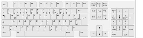 Keyboard Clipart Keyboard Layout Keyboard Keyboard Layout Transparent