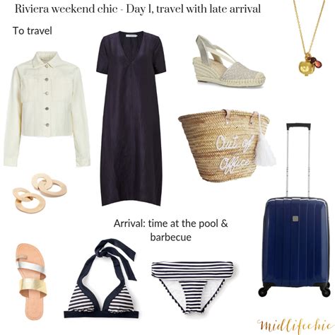 What To Pack For A Long Weekend On The French Riviera Travel Wardrobe Capsule Wardrobe Travel