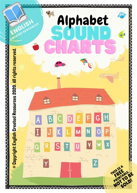Alphabet Sound Charts English Created Resources